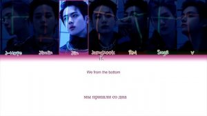 BTS-RUN BTS ТЕКСТ