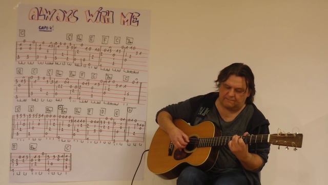 Fingerstyle Guitar Lesson #155: ALWAYS WITH ME (Spirited Away) смотреть онлайн