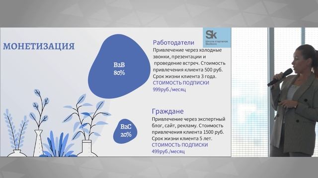 Demo Day Школы стартапов Skolkovo 7-й сезон смотреть онлайн