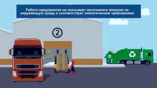 Зачем нужен стандарт ISO  видео урок