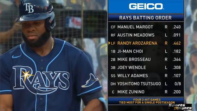 Houston Astros vs Tampa Bay Rays | LIVE STREAM | ALCS MLB 2020 | OCTOBER 14, 2020 смотреть онлайн