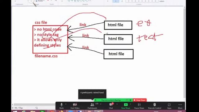 Chandrakant Shrivastava's - 09/09/22-JAVA FULL STACK DEVELOPEME(HTML CSS JS) смотреть онлайн