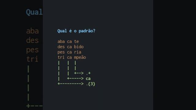 Não tenha medo de expressões regulares #regex 1 смотреть онлайн