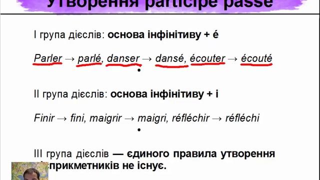 Час futur antérieur смотреть онлайн