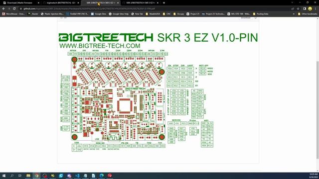 Big Tree Tech - SKR 3EZ - EZ2209 Sensorless homing and Cooling Fan смотреть онлайн
