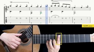 Tarantella Napoletana - Guitar Lesson + TAB