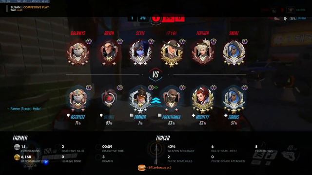 Tracer God DAFRAN Showing His Tracking Skills! [ OVERWATCH SEASON 25 TOP 500 ] смотреть онлайн