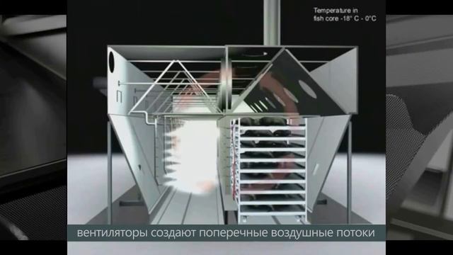 Дефростер воздушно капельная система дефростации