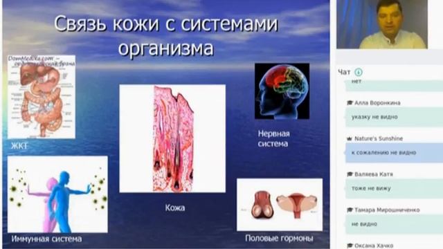 Косметолог изнутри или системный набор к"Кожа, волосы, ногти" вебинар смотреть онлайн