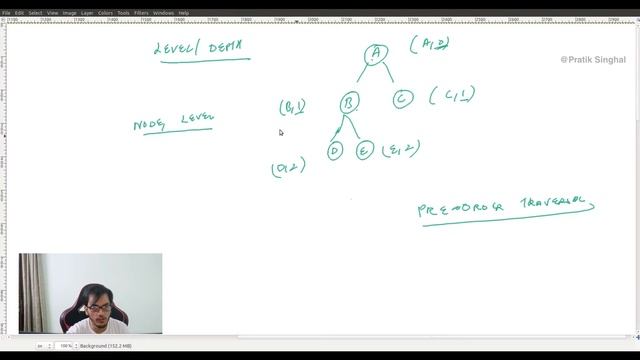 Leetcode #99 Cousins in Binary Tree Java Solution смотреть онлайн