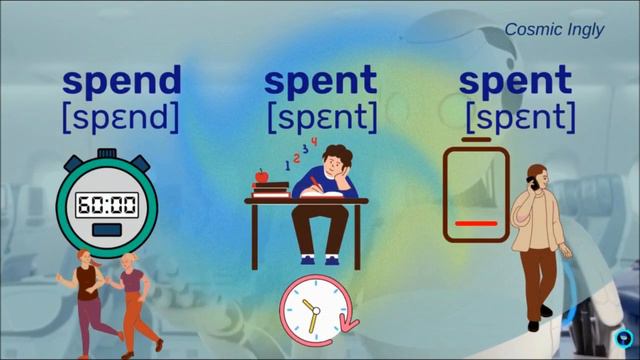 Irregular Verbs. English Vocabulary, A1. Неправильные английские глаголы. Listen&learn