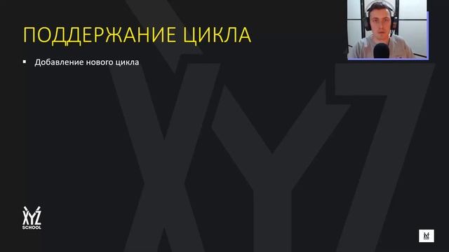 Курс геймдизайн. Дизайн игр/Game Design Поддержка Циклов #4.1.3 смотреть онлайн