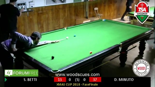 S. BETTI 1-3 D. MINUTO (TSA XMAS CUP 2018 - Semifinali) parte 1/2 смотреть онлайн