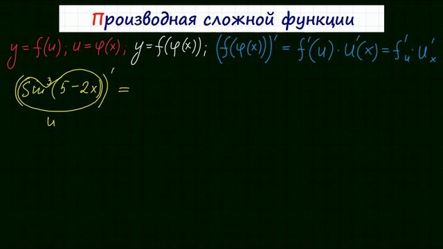Производная сложной функции смотреть онлайн