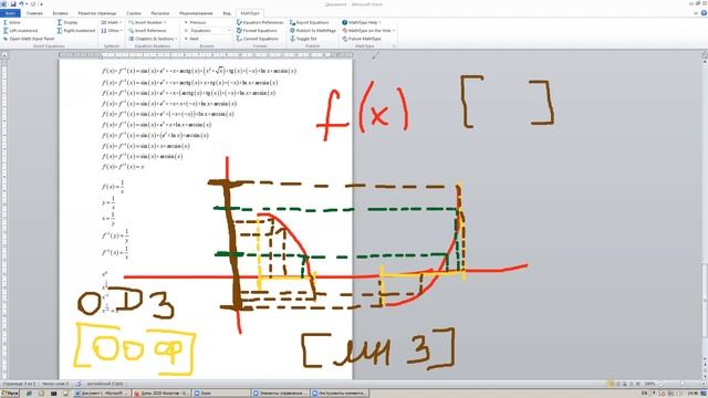 Область определения и множество значений у функции и обратной к ней