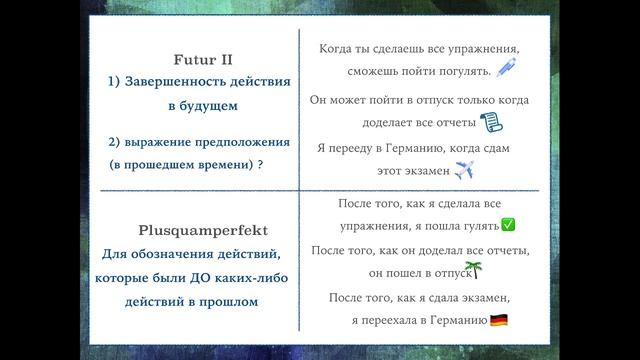 ВРЕМЕНА В НЕМЕЦКОМ/ Zeitformen im Deutschen (2) смотреть онлайн