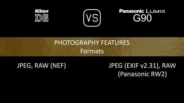 Nikon D6 vs. Panasonic Lumix G90: A Comparison of Specifications смотреть онлайн