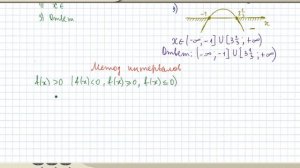 Как решать квадратные неравенства. Решение неравенств методом интервалов. Алгебра 9 класс. Урок #4