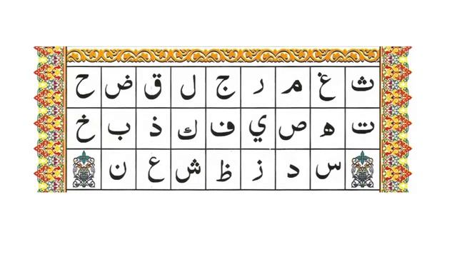 Course 2 - Lesson 1/29 | Alphabet Test (Part 9)| Learn to Recite Quran with Tajweed Made Easy. смотреть онлайн