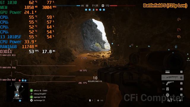 GT 1030 2GB GDDR5 - Test 10 Games In 2024 [Benchmark]
