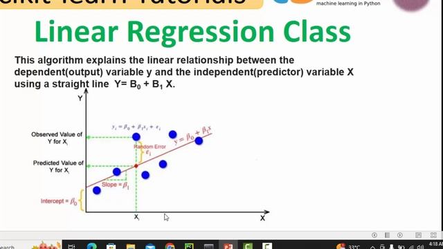 6 Linear Regression for Ad Sales Predictions | Scikit-Learn Tutorial | sklearn linear regression смотреть онлайн
