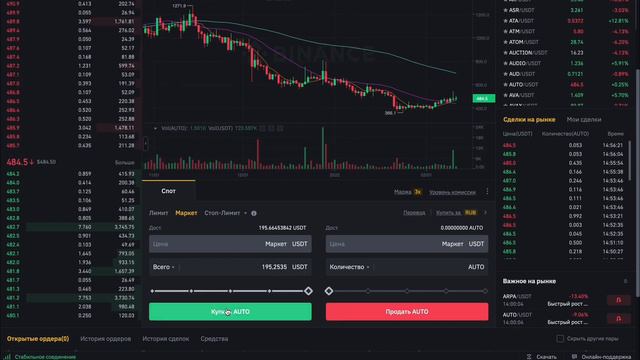 Биржа Binance Как заводить и выводить деньги Как покупать и продавать криптовалюту для новичков смотреть онлайн