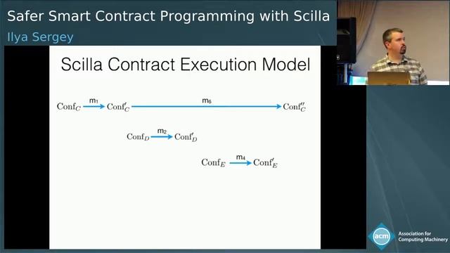 Safer Smart Contract Programming with Scilla смотреть онлайн