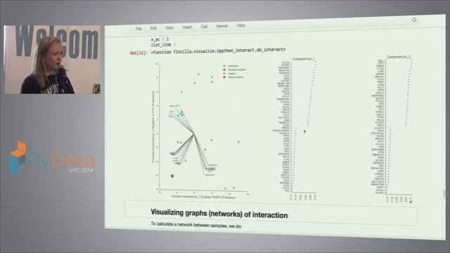 Olga Botvinnik - Data Driven Conversations About Biology смотреть онлайн