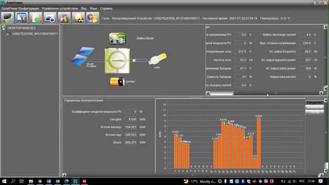 Погода радует прохладой, солнечная электростанция выработкой #гибридная_сес