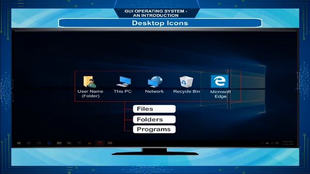 GUI Operating System- An Introduction смотреть онлайн