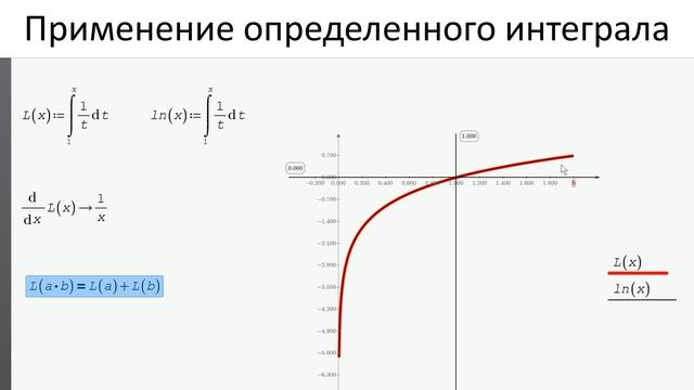 1501.Определение логарифма и экспоненты смотреть онлайн