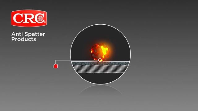 CRC 31913. СРЕДСТВО ОТ СВАРОЧНЫХ БРЫЗГ (НА ВОДНОЙ ОСНОВЕ) смотреть онлайн