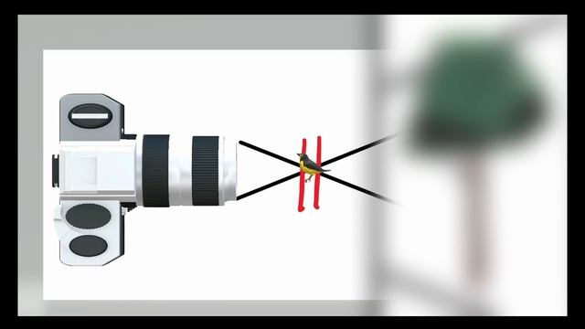 HOW TO PICK THE BEST APERTURE! смотреть онлайн