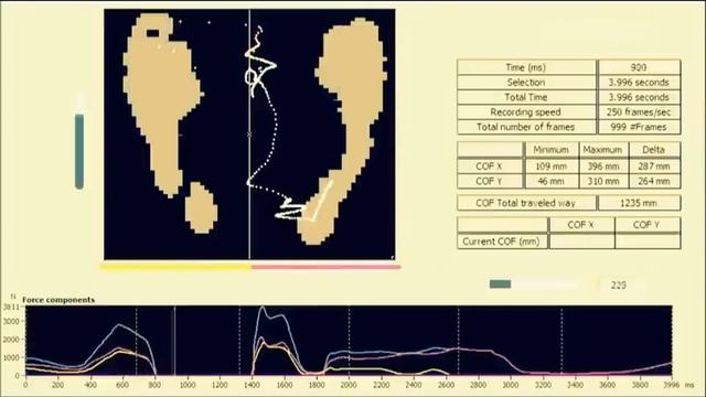 Cristiano Ronaldo Vertical Jump смотреть онлайн