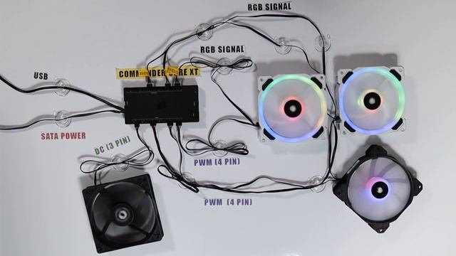 Corsair iCUE Commander CORE XT - HOW TO connect and setup смотреть онлайн