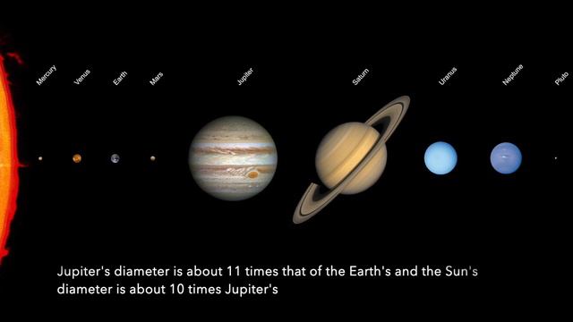 NASA's Stunning Photos Of Jupiter смотреть онлайн