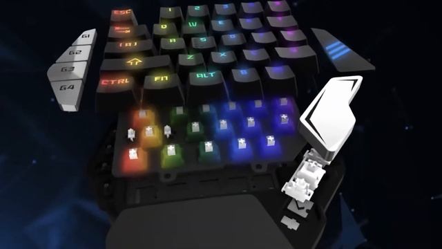 МЕХАНИЧЕСКАЯ,ИГРОВАЯ,МИНИ КЛАВИАТУРА С ALIEXPRESS смотреть онлайн