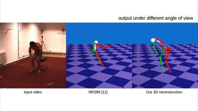 Accurate and Stable Monocular 3D Reconstruction without Training Data смотреть онлайн