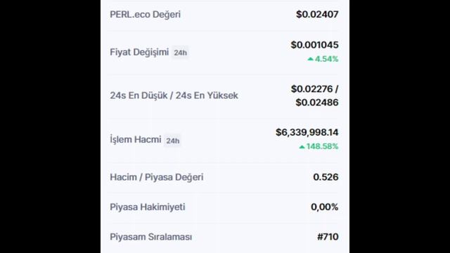 PERL.eco (PERL) TOKEN FİYATI VE PİYASA BİLGİLERİ NEDİR? смотреть онлайн