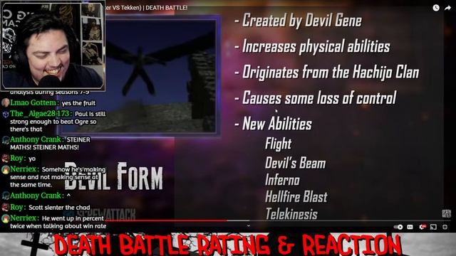 FIRST TIME REACTION Death Battle! (Part 12) || Auggie & Tick React смотреть онлайн