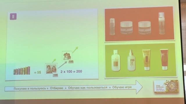 Бизнес Игра для каждой семьи Виталий Рациборский смотреть онлайн