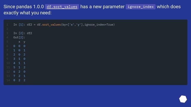 Update index after sorting data-frame смотреть онлайн