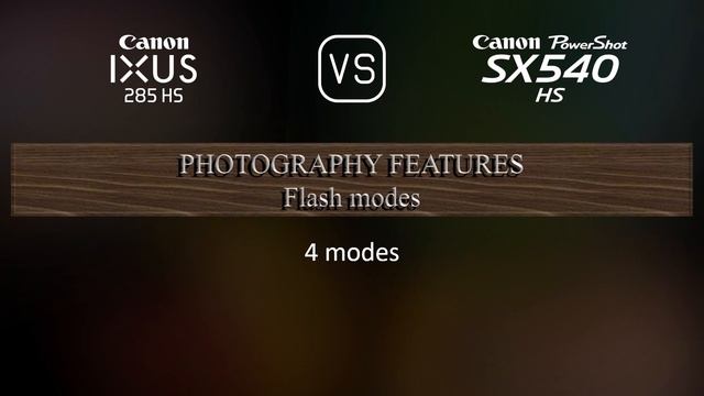 Canon IXUS 285 HS vs. Canon PowerShot SX540 HS: A Comparison of Specifications смотреть онлайн