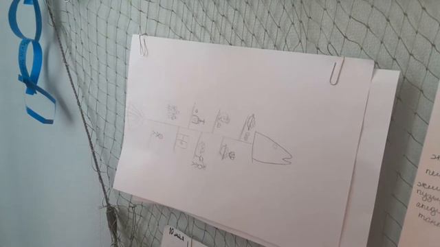 ДЗ урок 17 летней школы Р.Кирилиной. Пересказ рассказа "Косточка" с использованием техники "рыба". смотреть онлайн