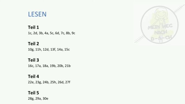 Projekt B2 neu Lösungen Lesen (Goethe)1 bis 15 смотреть онлайн