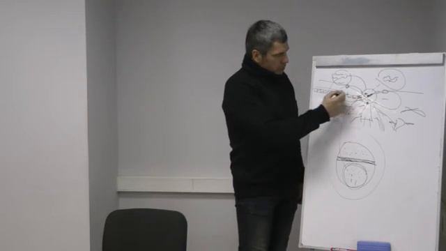 Часть 08 Немотивированное восприятие.Суть вольного человека. Квантовый кисель. смотреть онлайн