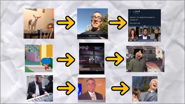 Making A Fully Automated Youtube Channel With Computer Science смотреть онлайн