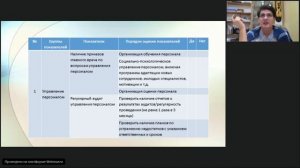 Контроль качества и безопасности медицинской деятельности.  Система управления персоналом.