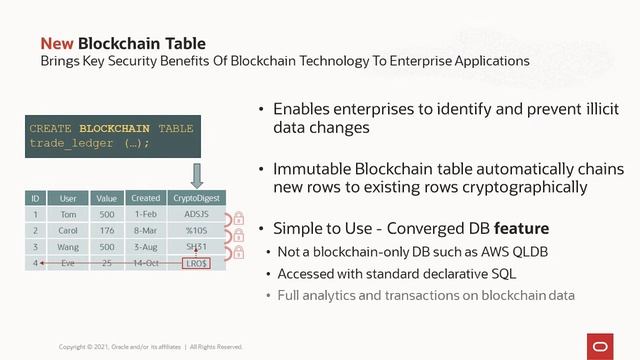 Quick Introduction: Breakthrough Blockchain Technology смотреть онлайн