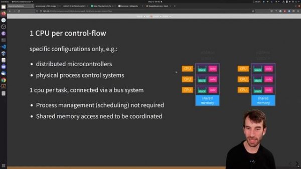 COMP2300 Operating Systems Part 2!